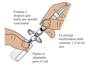 Due mani che collegano una siringa a un flaconcino tramite un adattatore, con istruzioni in spagnolo per spingere, ruotare e contenere aria
