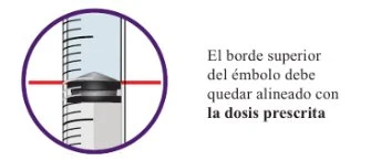 Dettaglio di una siringa con una linea rossa che indica che il bordo superiore del pistone deve essere allineato con la dose prescritta