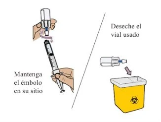 Mani che preparano una siringa con un flaconcino e un contenitore giallo per lo smaltimento dei rifiuti biologici con freccia direzionale