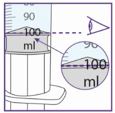 Diagramma che mostra come leggere il livello del liquido in una siringa con l'occhio allineato al menisco