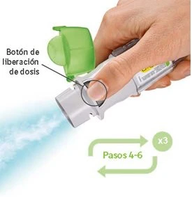 A hand pressing the dose release button on a white and green medical device, releasing a blue spray cloud