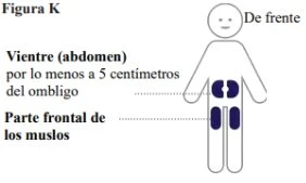 Diagramma di un corpo umano stilizzato che indica le zone di iniezione sull