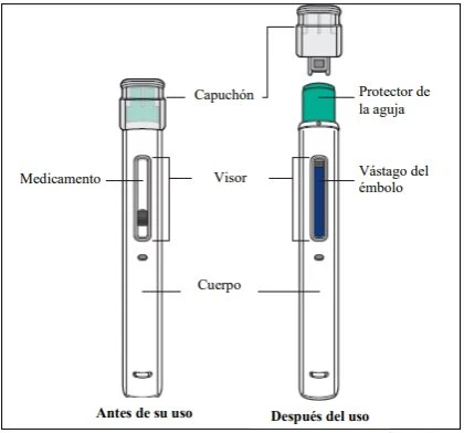 Technical diagram of a medical device with Spanish labels showing the cap, viewing window, medication, and