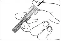 A hand holding a transparent syringe with a finger pressing the plunger down to push the liquid toward the
