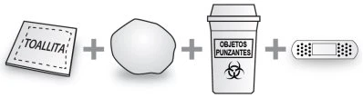 Schematic drawing with a wipe, an amorphous mass, a sharps container, and a plaster separated by plus signs