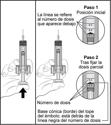 Diagramma medico che mostra due passaggi per regolare la dose in una siringa con indicazioni numeriche e dettagli della base dell