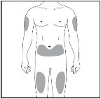 Schema del corpo maschile con aree grigie che indicano i siti di applicazione del farmaco sulle braccia, sull