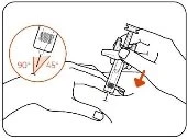 Disegno tecnico che mostra una mano che inserisce una siringa nella pelle con un angolo tra 45 e 90 gradi indicato in un cerchio ingrandito