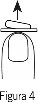 Disegno schematico in bianco e nero che mostra un dito che preme su una superficie piatta con una freccia rivolta verso il basso