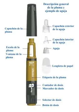 Alhemo 150 mg/1.5 ml solution for injection in pre-filled pen solution for injection in pre-filled pen