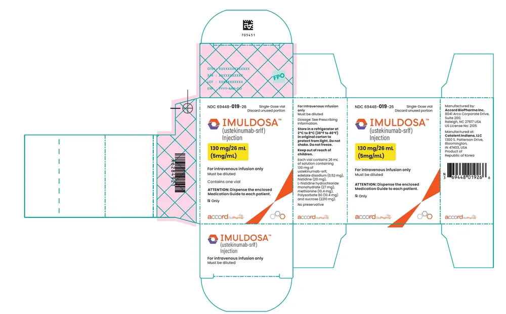 IMULDOSA 130 MG CONCENTRADO PARA SOLUCION PARA PERFUSION CONCENTRADO PARA SOLUCIÓN PARA PERFUSIÓN