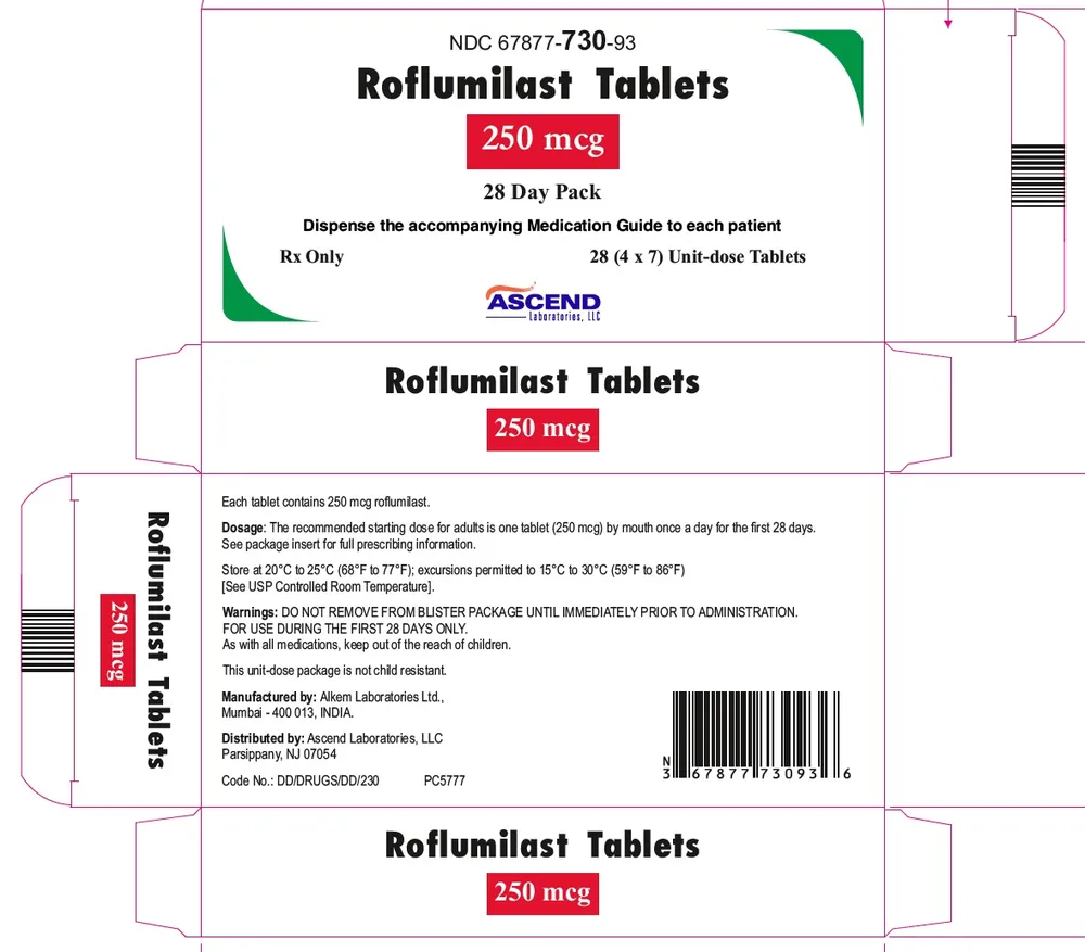 Roflumilast Aurovitas 250 micrograms tablets EFG tablets