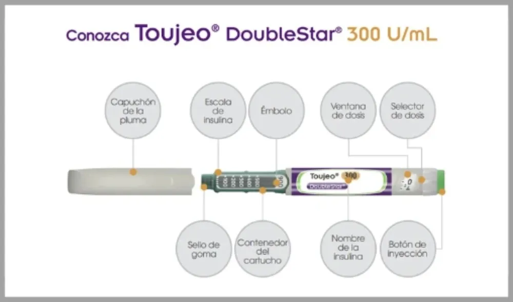 Toujeo 300 unità/ml Doublestar soluzione iniettabile in penna preriempita soluzione per iniezione