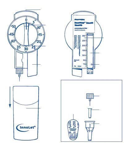 Diagramas técnicos azules de un dispositivo médico InnoLet con esfera graduada, escala métrica, componentes separados e indicaciones de montaje