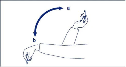 Dibujo lineal de un brazo que gira desde una posición vertical con la mano levantada hasta una posición horizontal con la mano bajada mediante una flecha curva