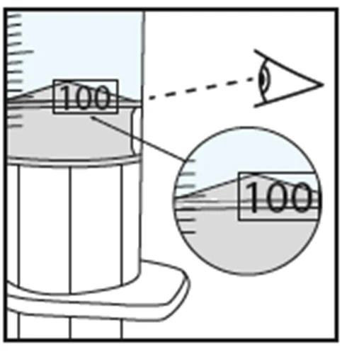 Diagram showing the liquid level in a syringe aligned with the 100 milliliters mark, with an enlargement of the measurement detail