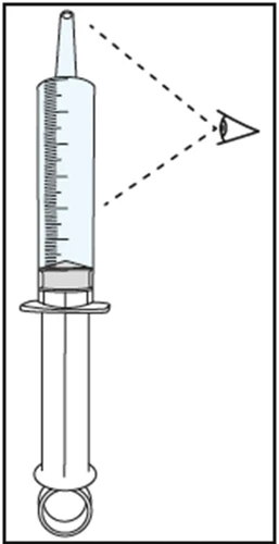 Technical drawing of a transparent syringe with graduated scale and an eye observing the liquid level in the cylinder via dashed lines