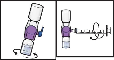 Diagram showing two steps: first shaking the vial with the purple device, then inserting and rotating the syringe