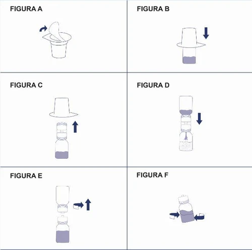 Sequence of medical diagrams showing device assembly: removing cap, inserting component, joining parts, and final press