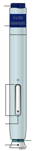 Diagrama vertical de una pluma inyectable médica con indicadores para la ventana de control, el contador de dosis y la base del dispositivo