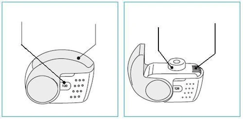 Two schematic diagrams show a white medical device with a digital display indicating the number 120 viewed from different angles
