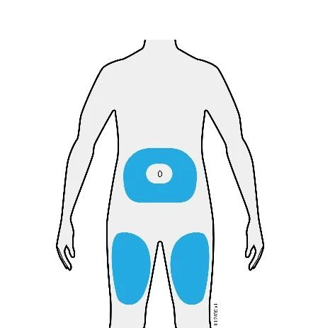Stylized human body diagram with highlighted blue areas on the abdomen and thighs indicating drug application sites