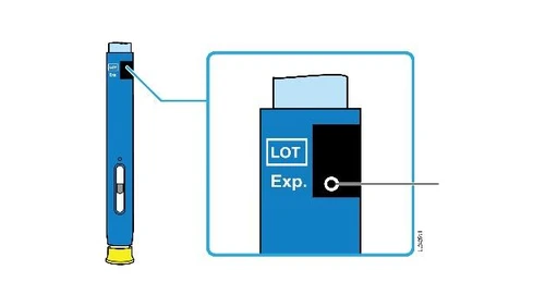 Diagram of a blue injection pen with magnification of the upper part showing batch number LOT and expiration date Exp