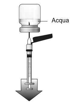 Diagrama que muestra una jeringa conectada a un frasco etiquetado como Agua para la extracción de líquido mediante aspiración