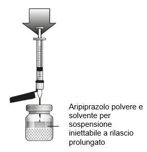 Diagrama que muestra una jeringa con una aguja insertada en un frasco que contiene polvo y disolvente para suspensión inyectable