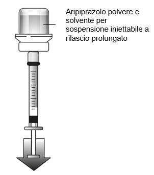 Diagrama de una jeringa precargada con frasco de polvo y disolvente para suspensión inyectable de aripiprazolo de liberación prolongada
