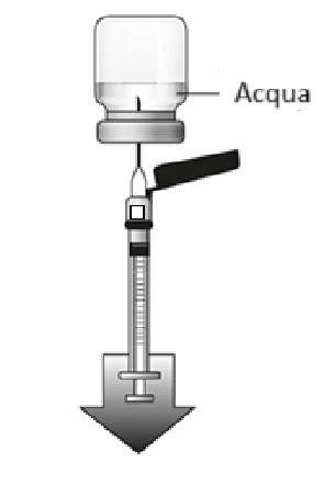 Esquema que muestra un frasco de agua conectado mediante una jeringa con un