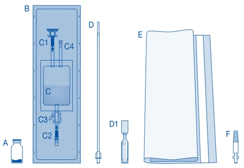 Medical diagram with vial A, package B containing syringe C with plunger C1, needle C4 and cap C3, long needle D with tip D1 and E