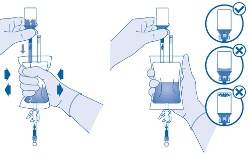 Blue illustration showing how to properly press the bag to push liquid toward the device, with checkmarks and crosses indicating correct and incorrect techniques