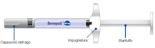 Horizontal syringe with needle cap