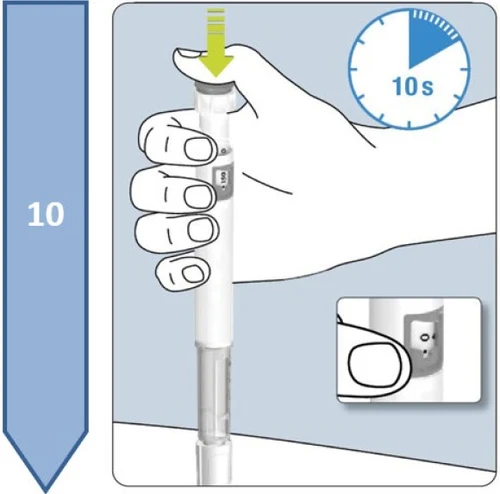 A hand holding an auto-injector with the thumb pressing the top part, a timer indicating 10 seconds, and a close-up detail of the device