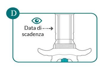 Esquema con icono de un ojo y flecha que indica la posición de la fecha de caducidad en el frasco de un medicamento