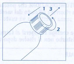 Diagrama técnico con flechas numeradas que indican el movimiento de apertura y cierre de un tapón de rosca de un frasco médico