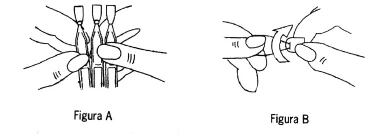 Dibujo técnico en dos partes que muestra cómo sujetar y girar un dispositivo médico con los dedos para abrirlo o cerrarlo correctamente