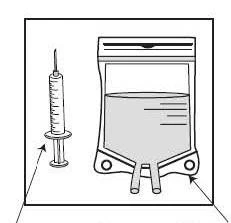 Dibujo técnico de una jeringa con aguja junto a una bolsa de infusión que contiene líquido con dos tubos de salida en la base
