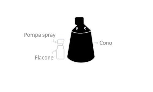 Diagrama esquemático en blanco y negro que indica las partes de un envase: frasco, bomba pulverizadora y cono superior