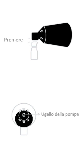 Diagrama que muestra cómo presionar la parte superior de un envase negro y la