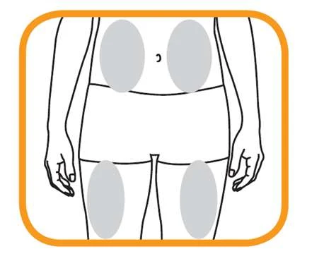 Diagrama estilizado de un cuerpo humano con cuatro áreas ovales grises colocadas en el abdomen, el pecho y los muslos para indicar los sitios de aplicación