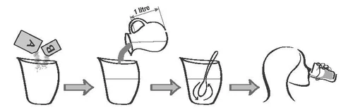 Diagramma che mostra come versare due bustine A e B in un bicchiere, aggiungere un litro d'acqua, mescolare con un cucchiaio e bere il contenuto