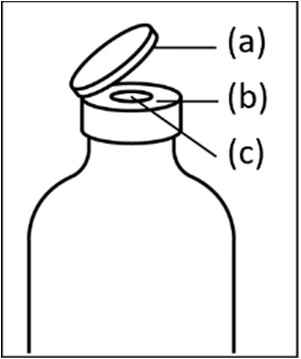 Diagram medycznej fiolki z otwartym korkiem oznaczonym literą a, gumową membraną b i szyjką pojemnika c