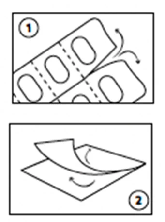 Diagrama en dos fases que muestra cómo separar una tira de comprimidos de un blíster y cómo levantar la lámina protectora superior
