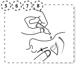 Line drawing showing a hand applying a drop of liquid near the eye