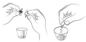 Dibujo técnico que muestra manos abriendo un frasco y vertiendo gotas de líquido en un dosificador graduado para la administración del medicamento