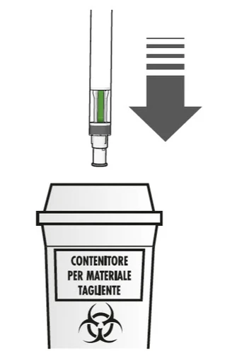Diagrama que muestra una jeringa con líquido verde siendo introducida en un contenedor para material punzante con símbolo de riesgo biológico