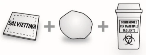 Dibujo esquemático con una toallita, un objeto esférico irregular y un contenedor para material punzante con símbolo de riesgo biológico