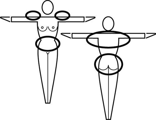Schematic drawings of female figures viewed from front and back, with black circles highlighting shoulders, torso, buttocks, and abdominal area
